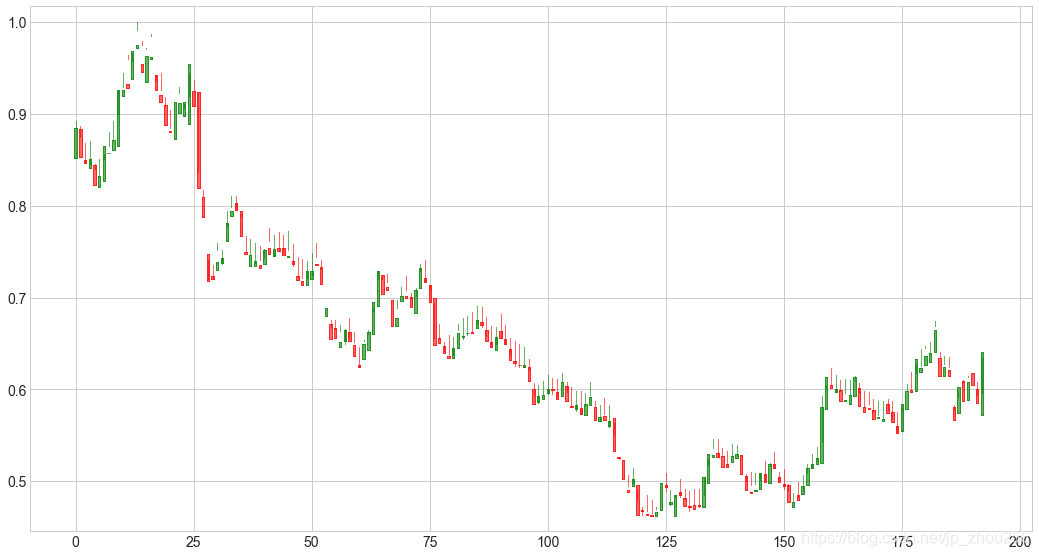 在這裡插入圖片描述