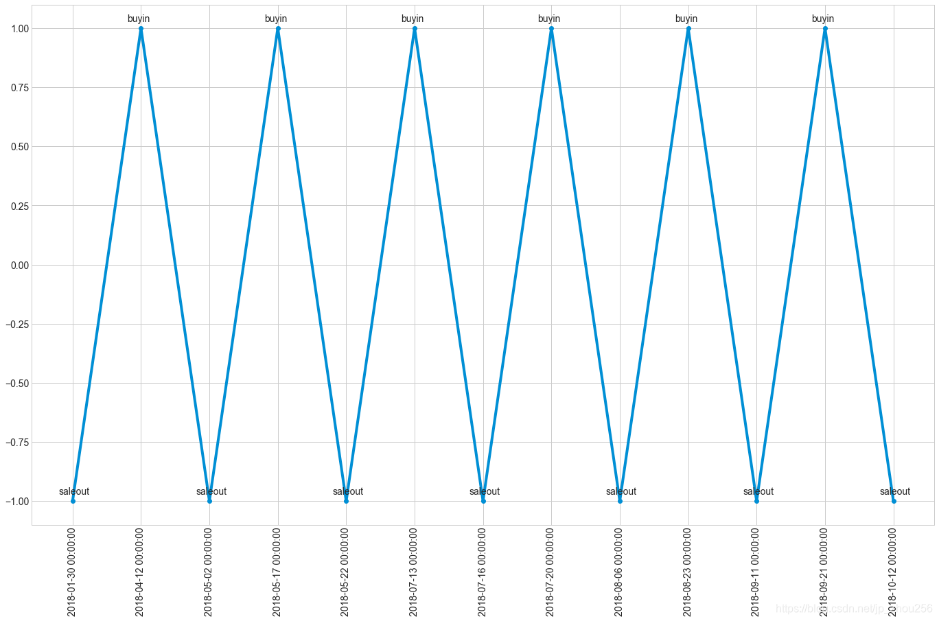 在這裡插入圖片描述