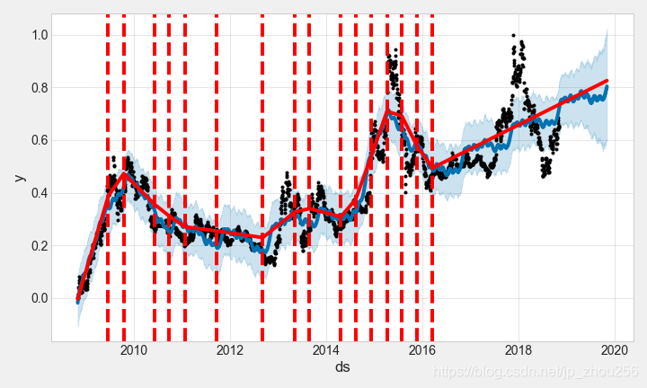 在這裡插入圖片描述