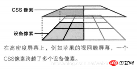 在這裡插入圖片描述