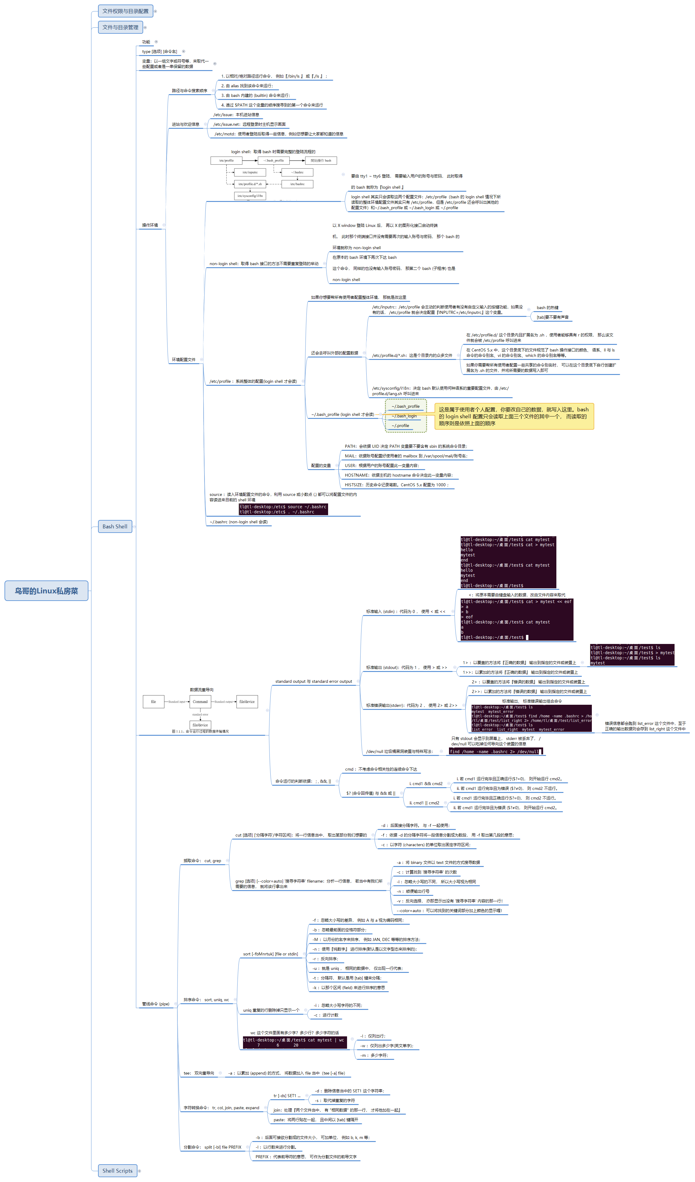 鸟哥的linux私房菜 学习笔记6 Bash Shell 思维导图 糖糖糖小明的博客 Csdn博客 Bash Shell 思维导图