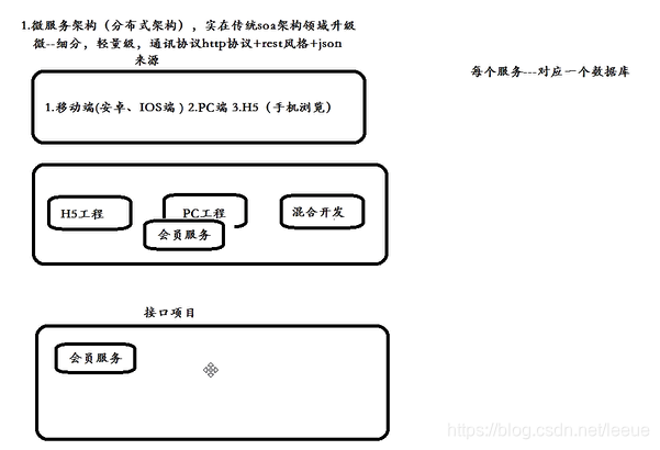 在這裡插入圖片描述