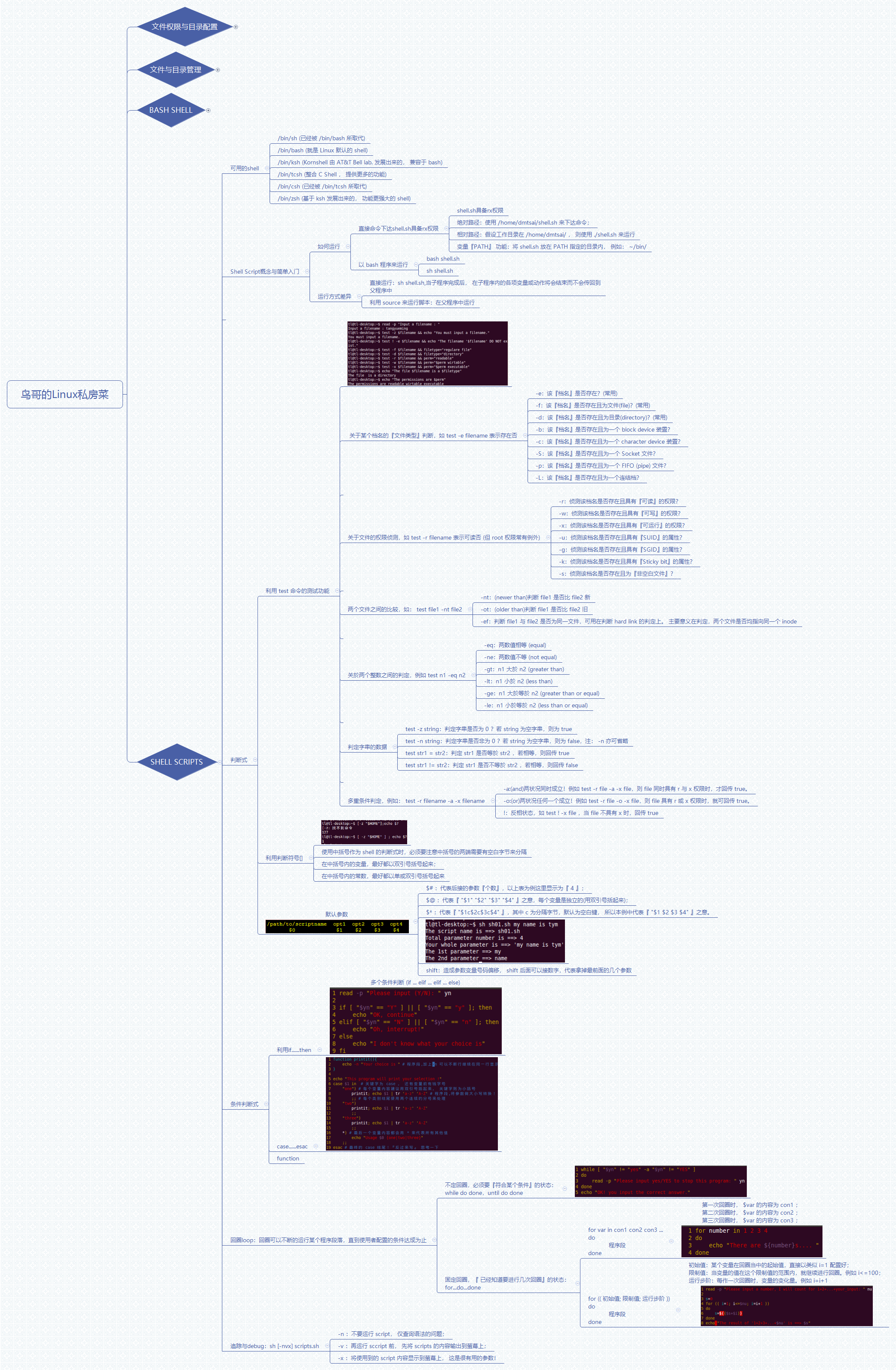 鸟哥的linux私房菜 学习笔记7 Shell Scripts 思维导图 糖糖糖小明的博客 Csdn博客