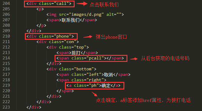 公司/数字当手机访问网页的时候,手机就会自动跳转到拨号界面