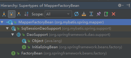 MapperFactoryBean