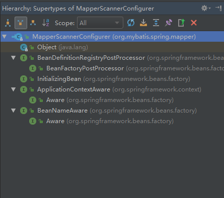 MapperScannerConfigurer