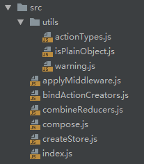 Redux源码文件结构