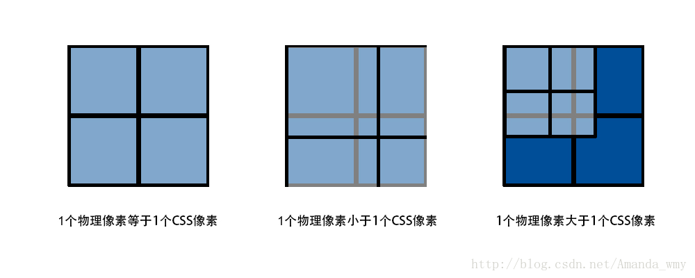 在這裡插入圖片描述