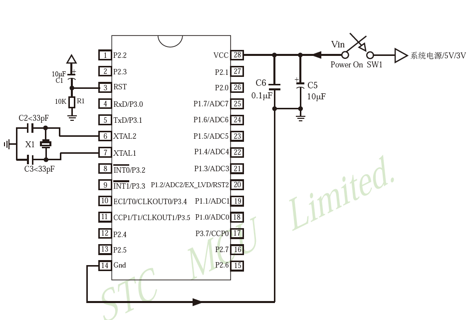 51单片机学习笔记stc12c5201ad系列