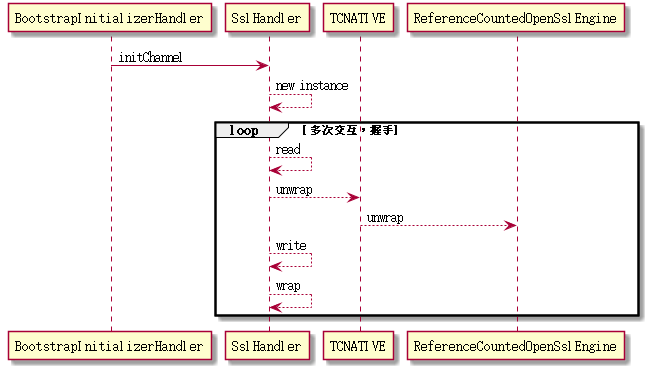 在這裡插入圖片描述