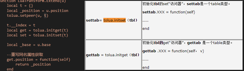 tolua框架学习（十）