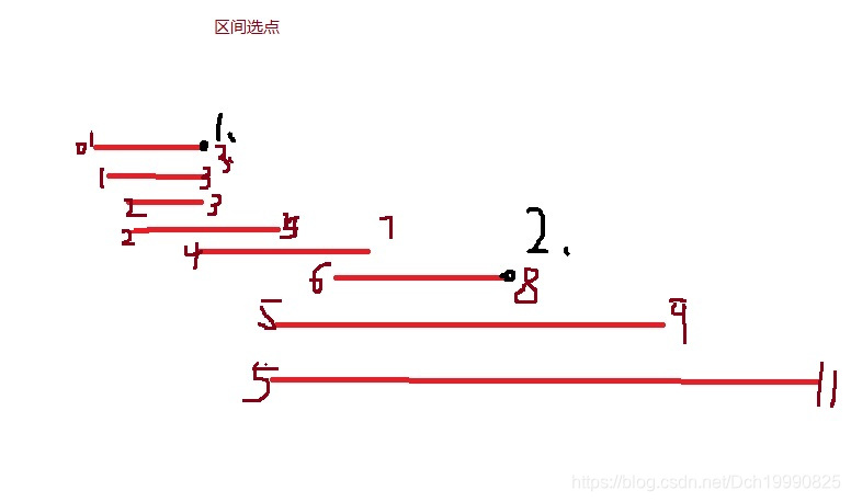 在這裡插入圖片描述