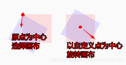 在這裡插入圖片描述