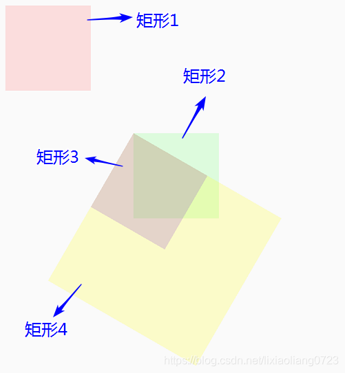 在這裡插入圖片描述