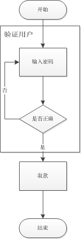 在這裡插入圖片描述