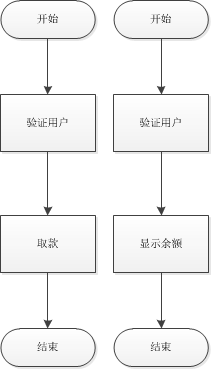 在這裡插入圖片描述