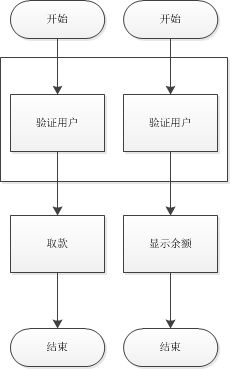 在這裡插入圖片描述