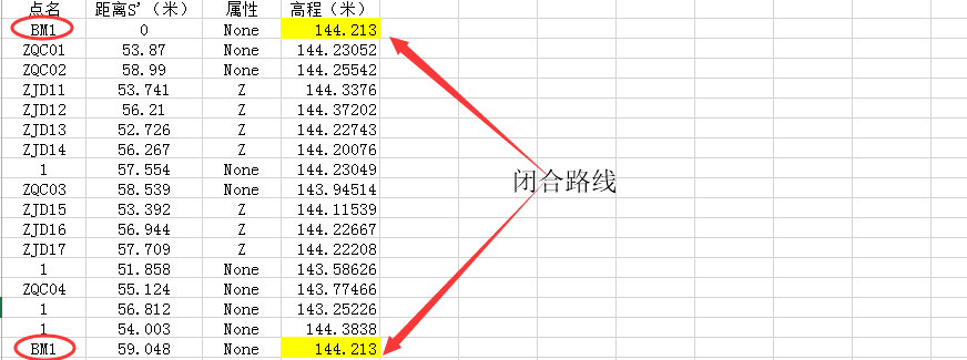 天宝DINI03/莱卡DNA03等电子水准仪原始数据处理软件使用教程