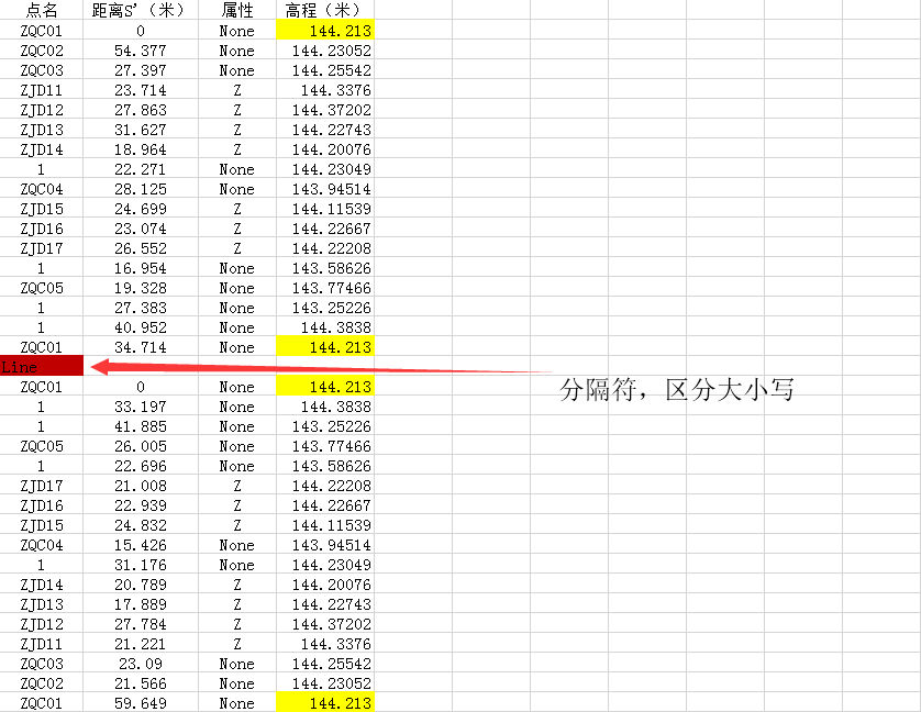 天宝DINI03/莱卡DNA03等电子水准仪原始数据处理软件使用教程