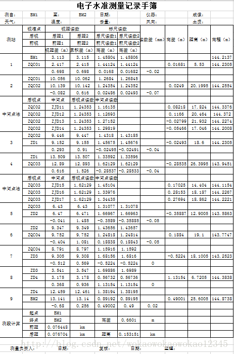 天宝DINI03/莱卡DNA03等电子水准仪原始数据处理软件使用教程