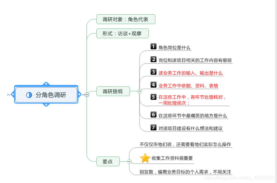 在這裡插入圖片描述