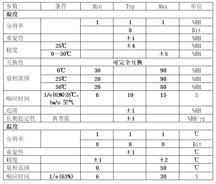 å¨è¿éæå¥å¾çæè¿°