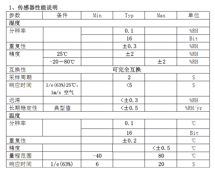 å¨è¿éæå¥å¾çæè¿°