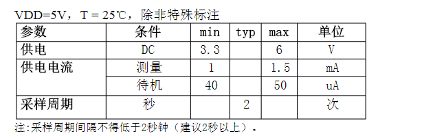 å¨è¿éæå¥å¾çæè¿°