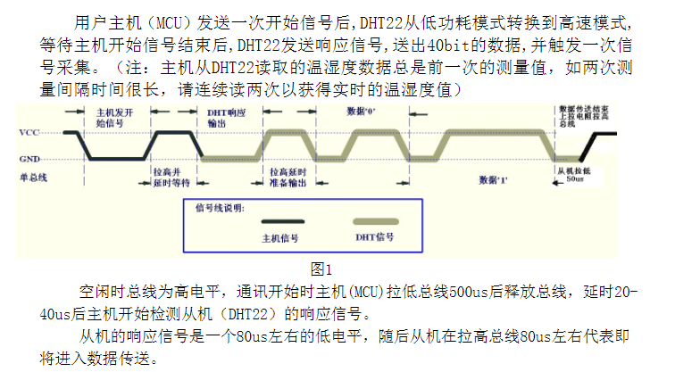 å¨è¿éæå¥å¾çæè¿°