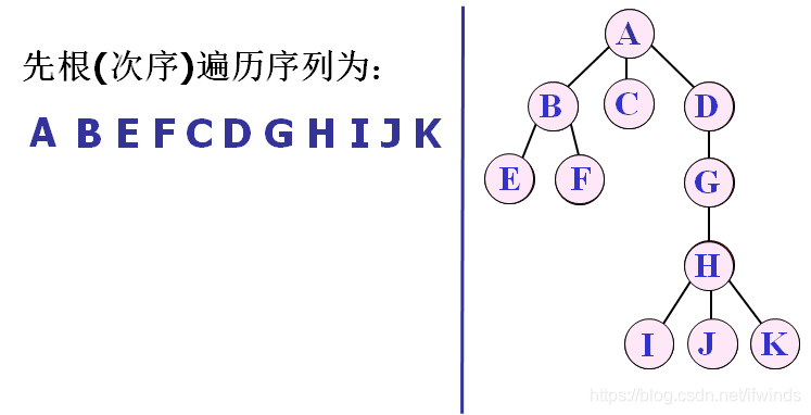 在這裡插入圖片描述