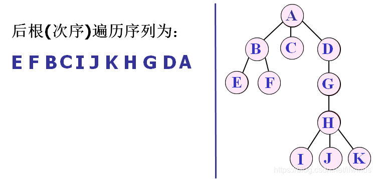 在這裡插入圖片描述