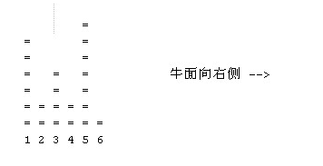 乱头发节 图