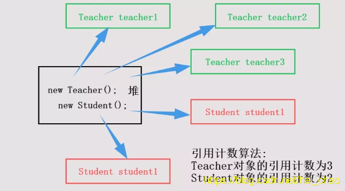 在這裡插入圖片描述