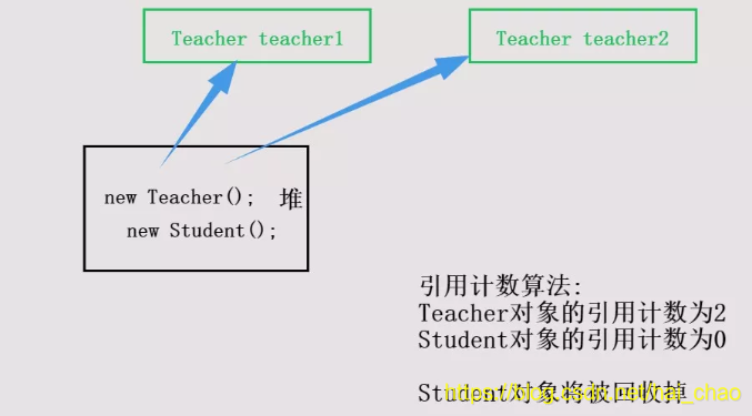 在這裡插入圖片描述