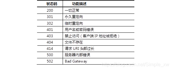 在這裡插入圖片描述