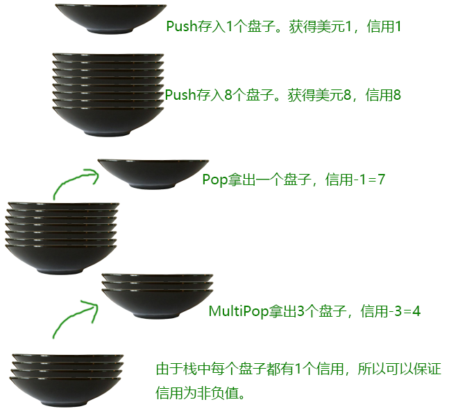 在這裡插入圖片描述