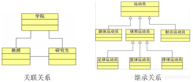 在這裡插入圖片描述