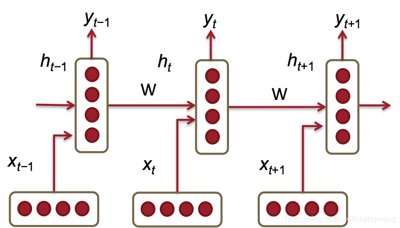 在這裡插入圖片描述