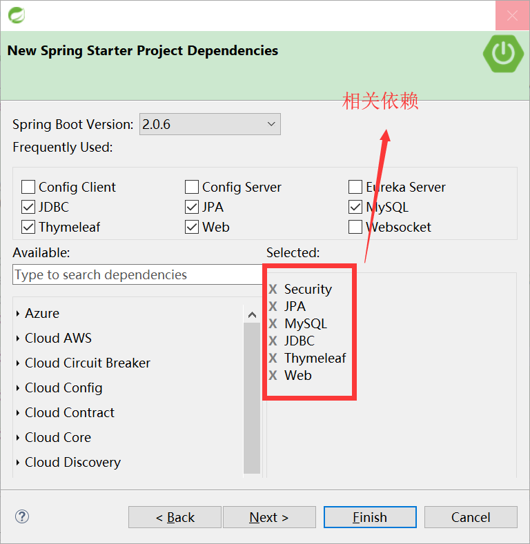 spring boot security jpa