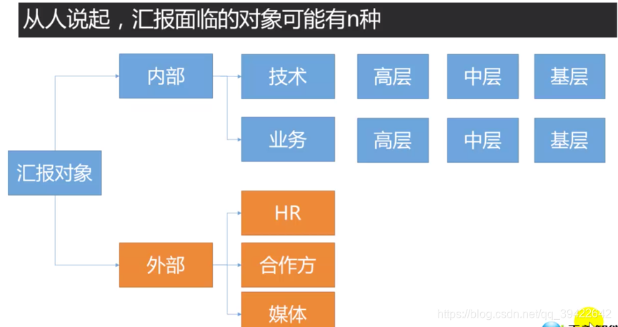 在這裡插入圖片描述