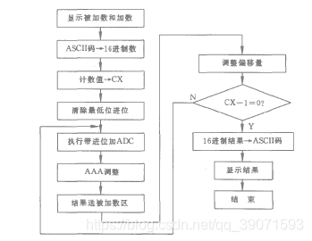 在這裡插入圖片描述