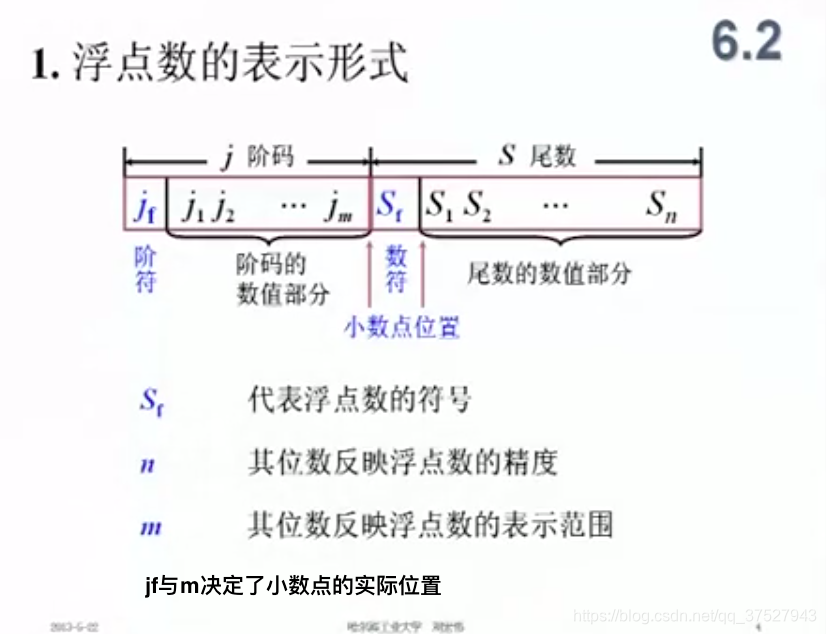 在這裡插入圖片描述