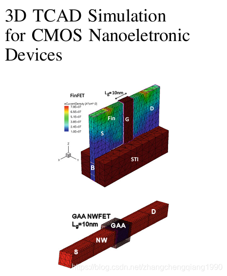 Sentaurus TCAD 2013 installation tutorial on RedHat7.0 Linux system ...