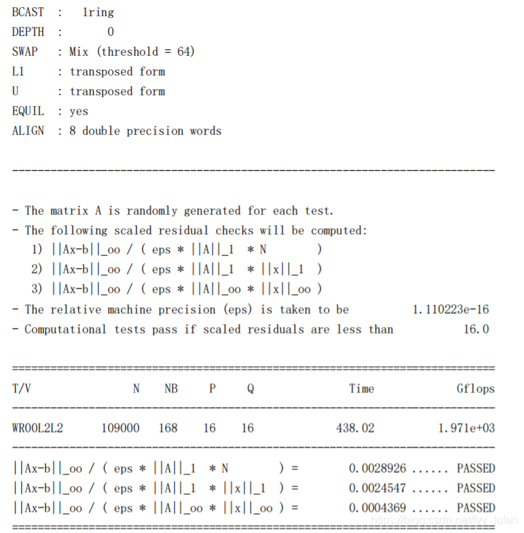 Linpack Wire Linpack测试简介_linpack测试结果怎么看-CSDN博客