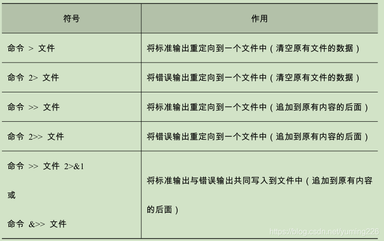 在這裡插入圖片描述