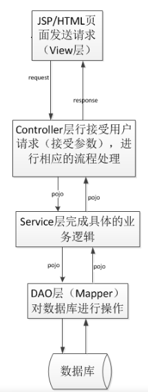 在這裡插入圖片描述