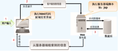 在這裡插入圖片描述