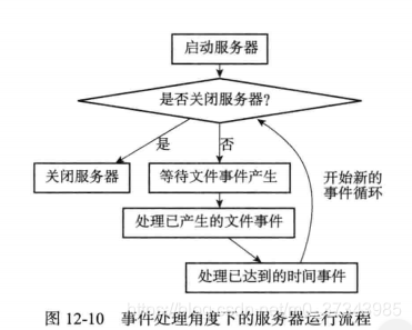 在這裡插入圖片描述