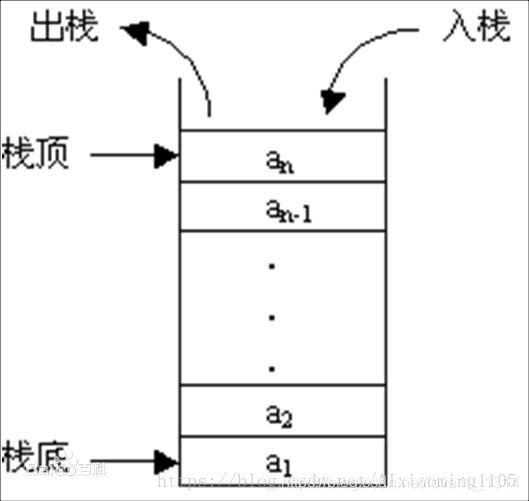 在這裡插入圖片描述