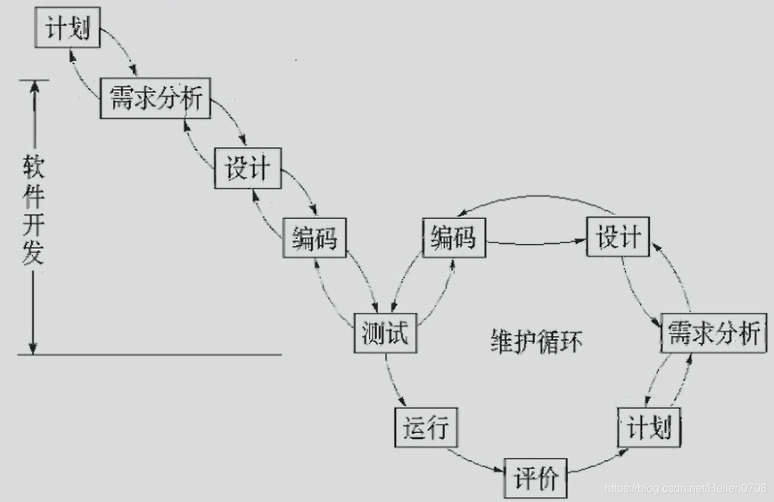 在這裡插入圖片描述